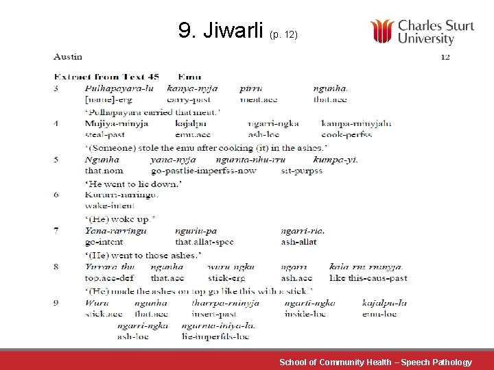 9. Jiwarli (p. 12) School of Community Health – Speech Pathology 