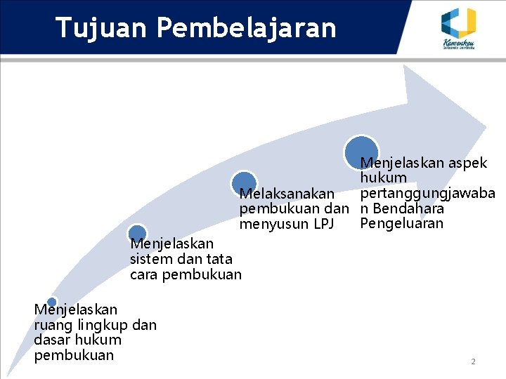 Tujuan Pembelajaran Menjelaskan aspek hukum pertanggungjawaba Melaksanakan pembukuan dan n Bendahara Pengeluaran menyusun LPJ