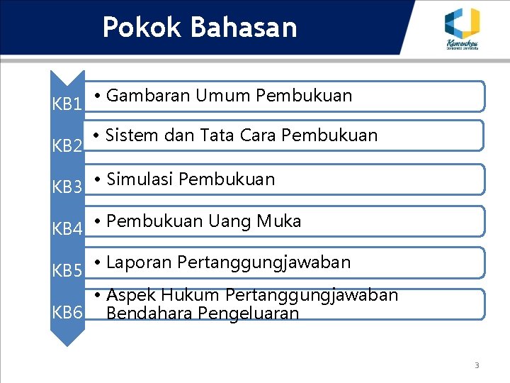 Pokok Bahasan KB 1 • Gambaran Umum Pembukuan KB 2 • Sistem dan Tata