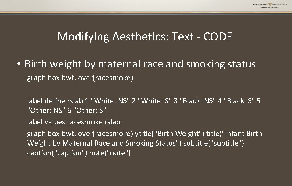 Modifying Aesthetics: Text - CODE • Birth weight by maternal race and smoking status
