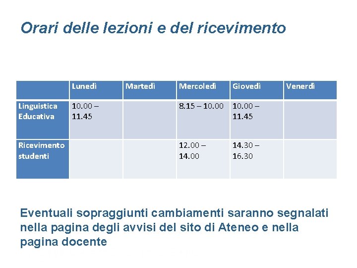 Orari delle lezioni e del ricevimento Lunedì Martedì Mercoledì Giovedì Venerdì Linguistica Educativa 10.