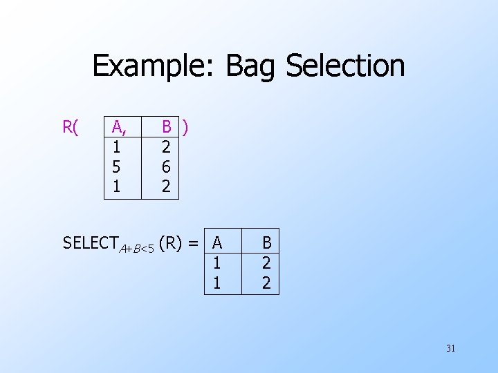 Example: Bag Selection R( A, 1 5 1 B ) 2 6 2 SELECTA+B<5