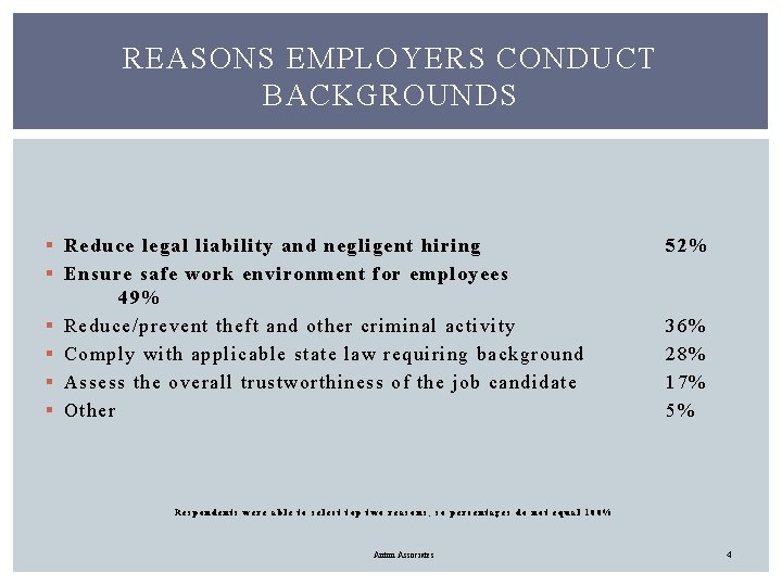 REASONS EMPLOYERS CONDUCT BACKGROUNDS § Reduce legal liability and negligent hiring § Ensure safe