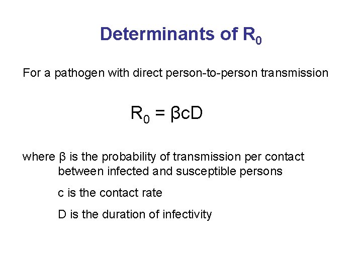 Determinants of R 0 For a pathogen with direct person-to-person transmission R 0 =