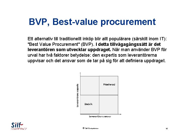 BVP, Best-value procurement Ett alternativ till traditionellt inköp blir allt populärare (särskilt inom IT):