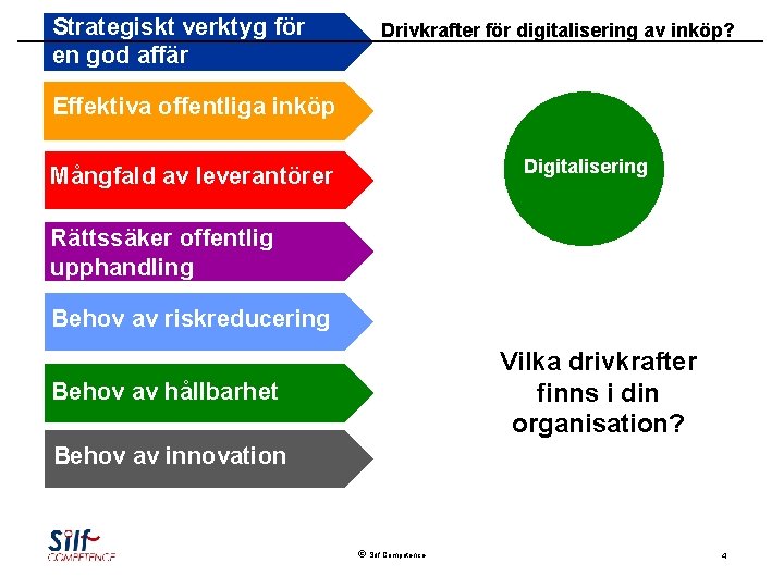 Strategiskt verktyg för en god affär Drivkrafter för digitalisering av inköp? Effektiva offentliga inköp