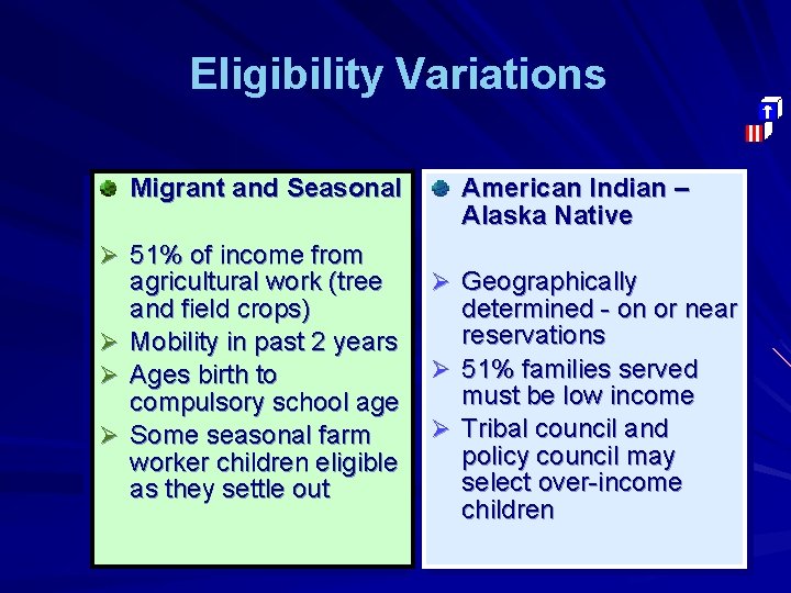 Eligibility Variations Migrant and Seasonal Ø 51% of income from American Indian – Alaska