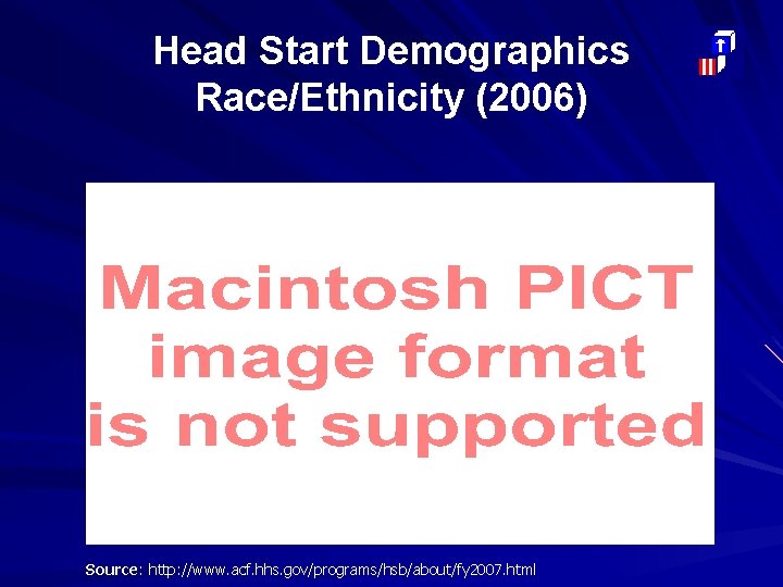 Head Start Demographics Race/Ethnicity (2006) Source: http: //www. acf. hhs. gov/programs/hsb/about/fy 2007. html 