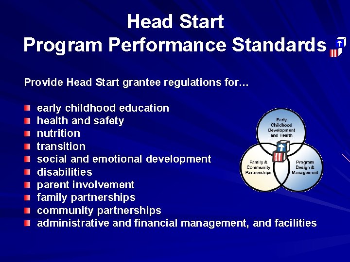 Head Start Program Performance Standards Provide Head Start grantee regulations for… early childhood education