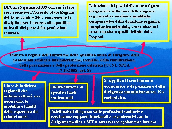 DPCM 25 gennaio 2008 con cui è stato reso esecutivo l’Accordo Stato Regioni del