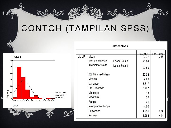 CONTOH (TAMPILAN SPSS) 