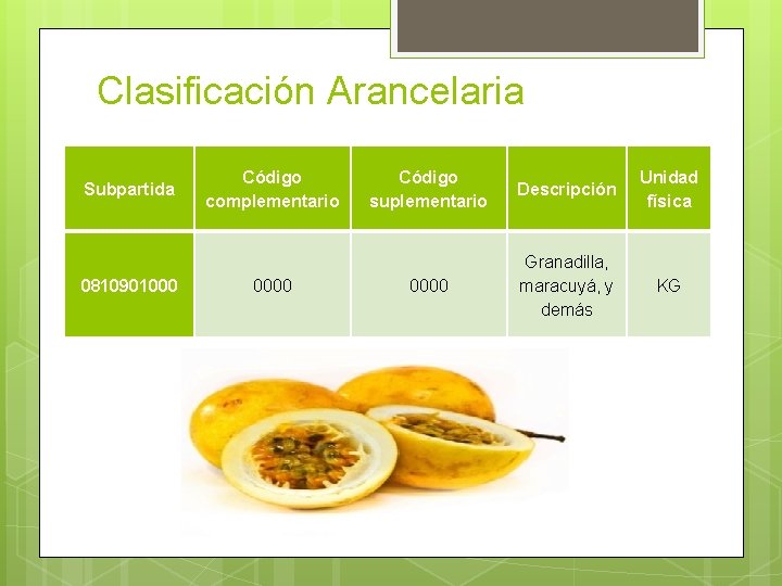 Clasificación Arancelaria Subpartida 0810901000 Código complementario 0000 Código suplementario Descripción Unidad física 0000 Granadilla,