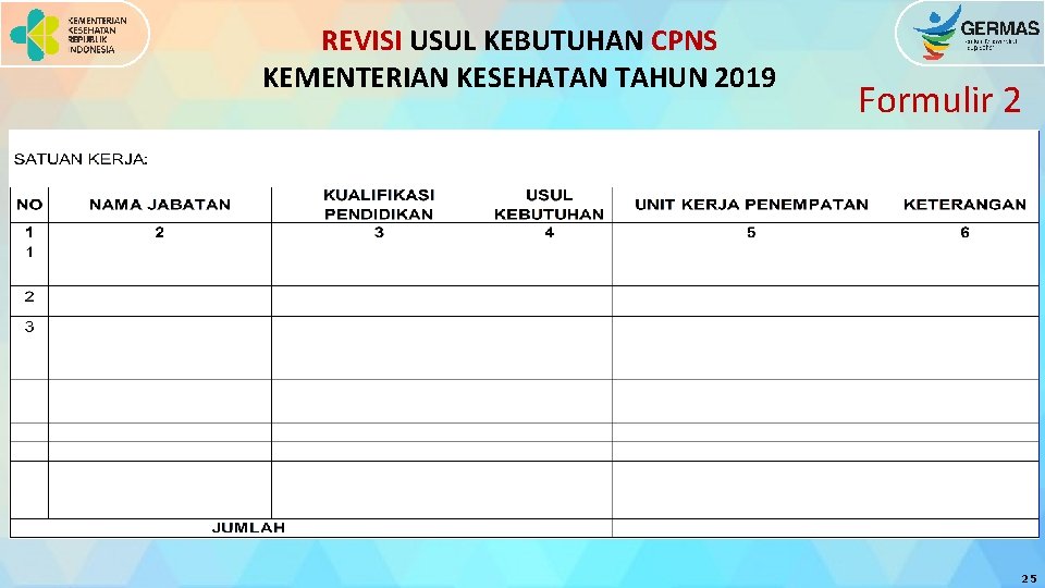 REVISI USUL KEBUTUHAN CPNS KEMENTERIAN KESEHATAN TAHUN 2019 Formulir 2 25 