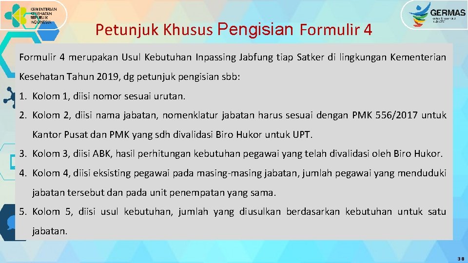 Petunjuk Khusus Pengisian Formulir 4 merupakan Usul Kebutuhan Inpassing Jabfung tiap Satker di lingkungan