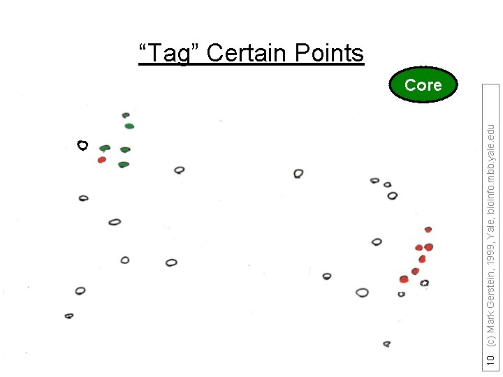 10 (c) Mark Gerstein, 1999, Yale, bioinfo. mbb. yale. edu “Tag” Certain Points Core