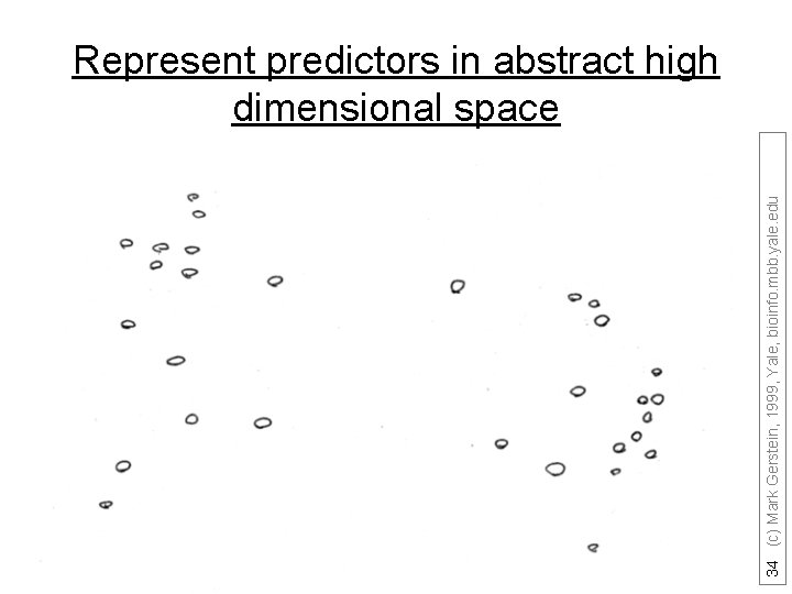 34 (c) Mark Gerstein, 1999, Yale, bioinfo. mbb. yale. edu Represent predictors in abstract