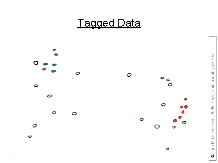 35 (c) Mark Gerstein, 1999, Yale, bioinfo. mbb. yale. edu Tagged Data 