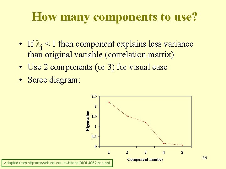 How many components to use? • If λj < 1 then component explains less