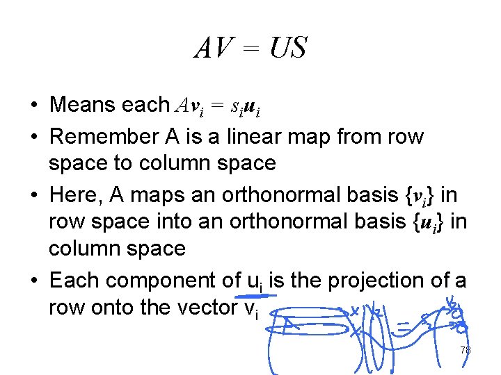 AV = US • Means each Avi = siui • Remember A is a