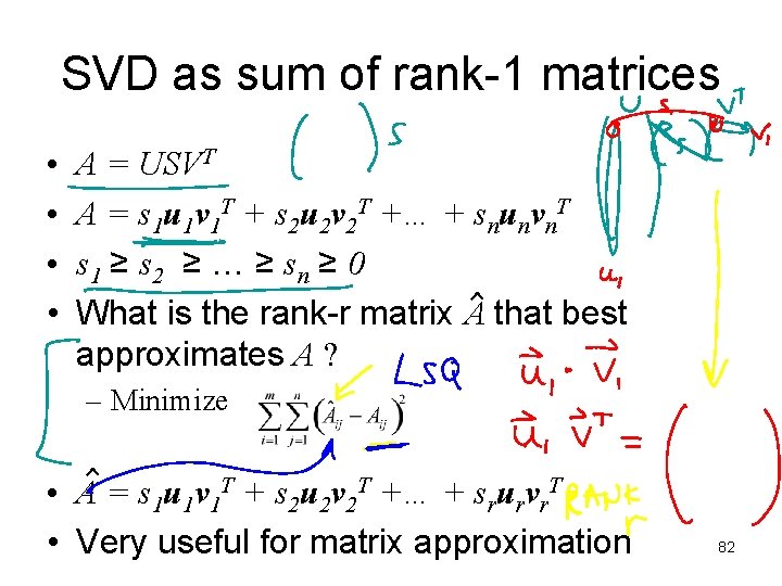 SVD as sum of rank-1 matrices • • A = USVT A = s
