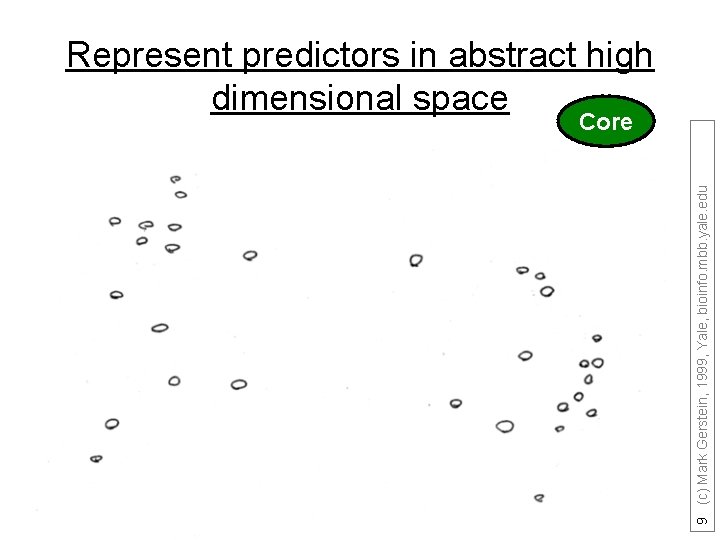 Represent predictors in abstract high dimensional space 9 (c) Mark Gerstein, 1999, Yale, bioinfo.