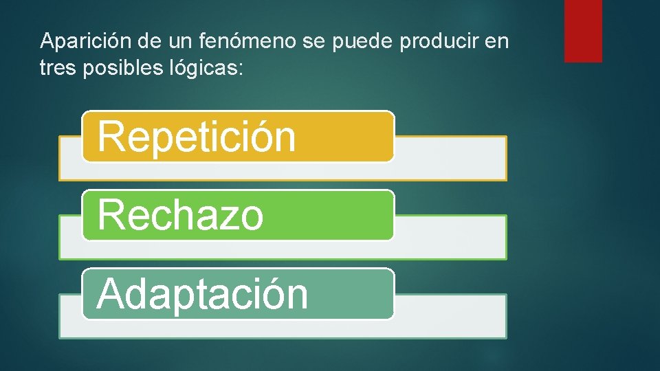 Aparición de un fenómeno se puede producir en tres posibles lógicas: Repetición Rechazo Adaptación