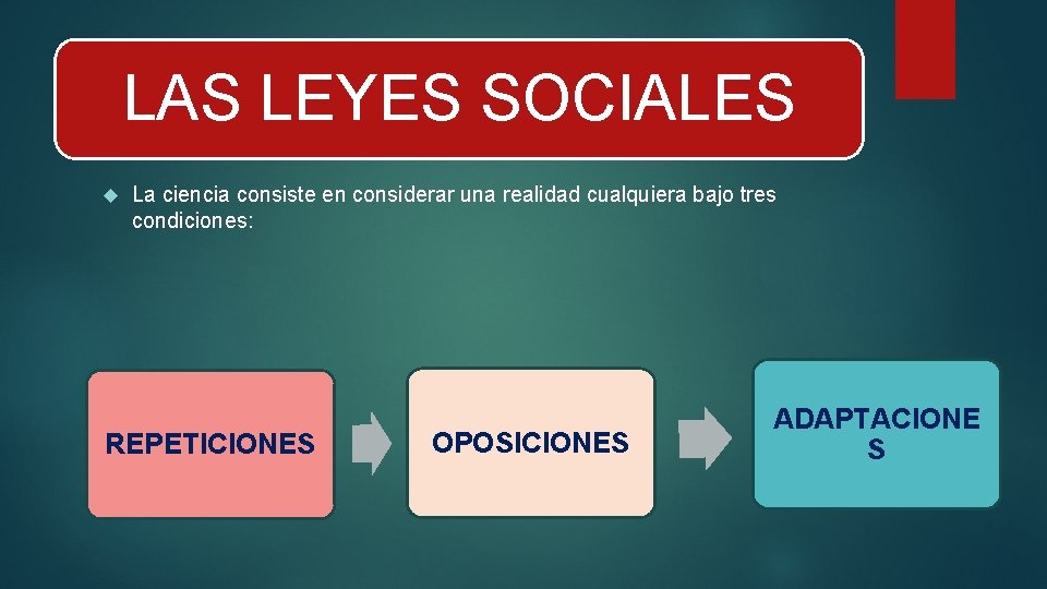 LAS LEYES SOCIALES La ciencia consiste en considerar una realidad cualquiera bajo tres condiciones: