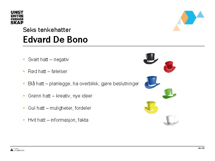 Seks tenkehatter Edvard De Bono • Svart hatt – negativ • Rød hatt –