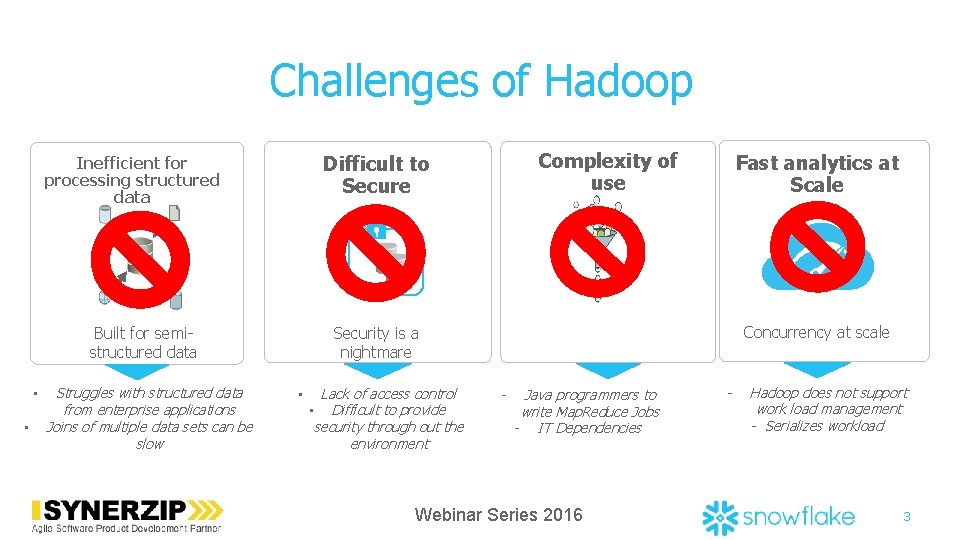 Challenges of Hadoop • Struggles with structured data from enterprise applications Joins of multiple