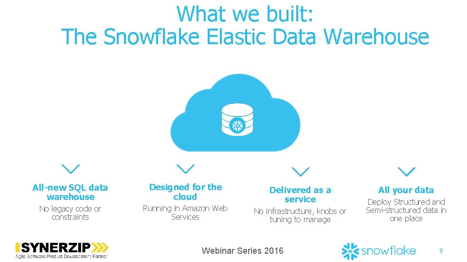 What we built: The Snowflake Elastic Data Warehouse All-new SQL data warehouse Designed for