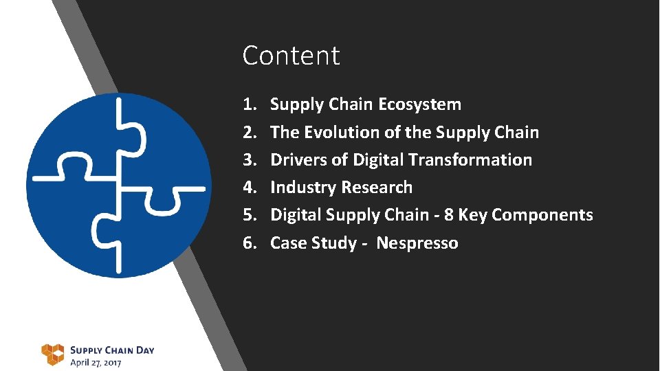 Content 1. 2. 3. 4. 5. 6. Supply Chain Ecosystem The Evolution of the