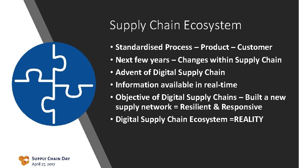 Supply Chain Ecosystem • Standardised Process – Product – Customer • Next few years