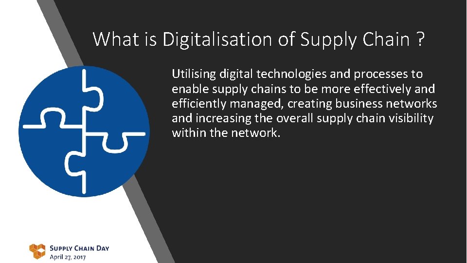 What is Digitalisation of Supply Chain ? Utilising digital technologies and processes to enable