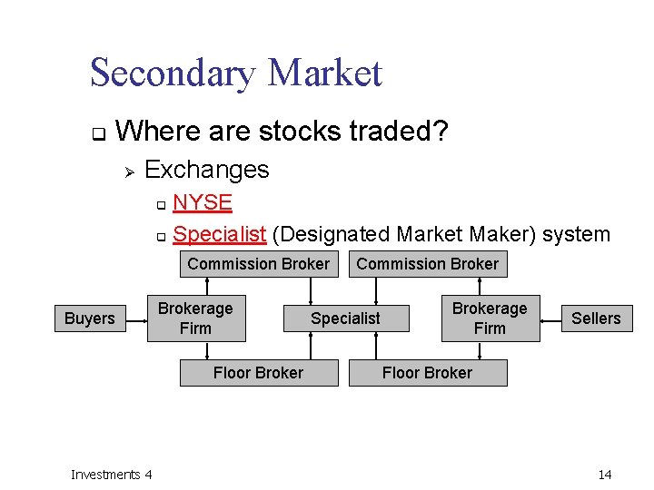 Secondary Market q Where are stocks traded? Ø Exchanges NYSE q Specialist (Designated Market