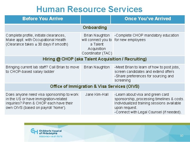 Human Resource Services Before You Arrive Once You’ve Arrived Onboarding Complete profile, initiate clearances,