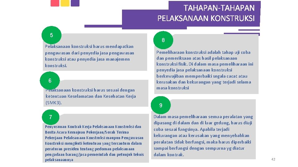 TAHAPAN-TAHAPAN PELAKSANAAN KONSTRUKSI 5 Pelaksanaan konstruksi harus mendapatkan pengawasan dari penyedia jasa pengawasan konstruksi