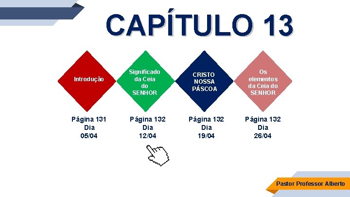 CAPÍTULO 13 Introdução Página 131 Dia 05/04 Significado da Ceia do SENHOR Página 132