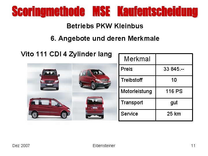 Betriebs PKW Kleinbus 6. Angebote und deren Merkmale Vito 111 CDI 4 Zylinder lang