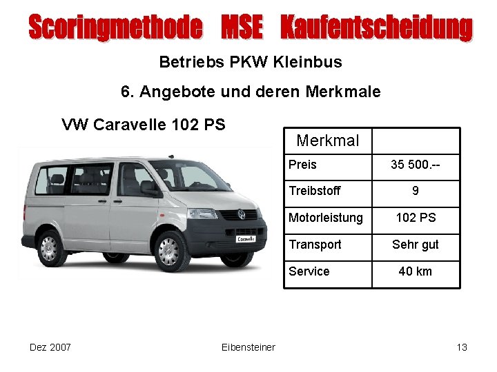 Betriebs PKW Kleinbus 6. Angebote und deren Merkmale VW Caravelle 102 PS Merkmal Preis