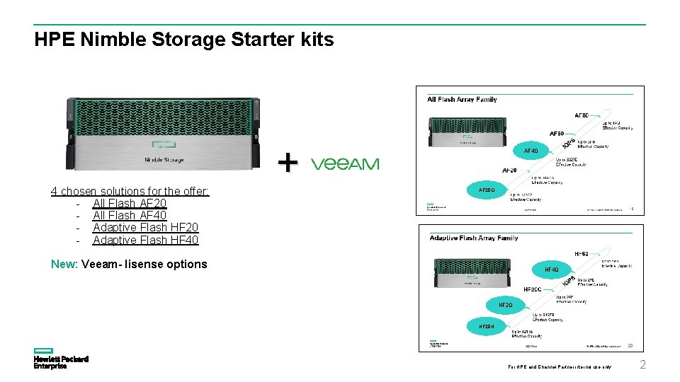 HPE Nimble Storage Starter kits 4 chosen solutions for the offer: - All Flash