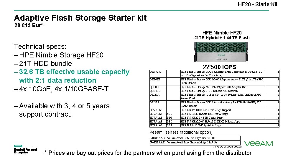 HF 20 - Starter. Kit Adaptive Flash Storage Starter kit 28 815 Eur* HPE