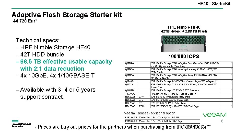 HF 40 - Starter. Kit Adaptive Flash Storage Starter kit 44 720 Eur* HPE