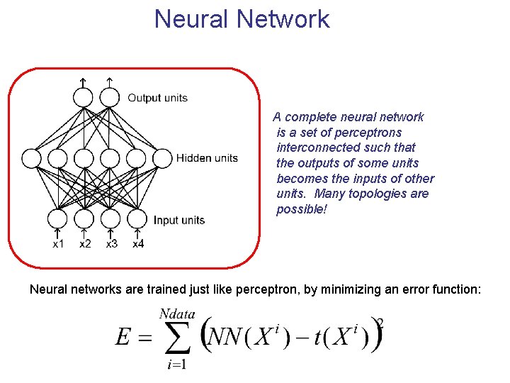 Neural Network A complete neural network is a set of perceptrons interconnected such that