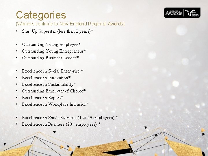 Categories (Winners continue to New England Regional Awards) • Start Up Superstar (less than