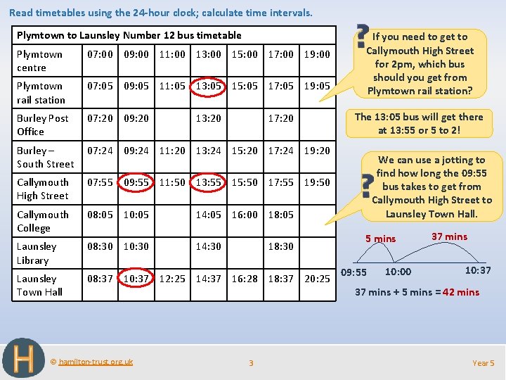 Read timetables using the 24 -hour clock; calculate time intervals. Plymtown to Launsley Number