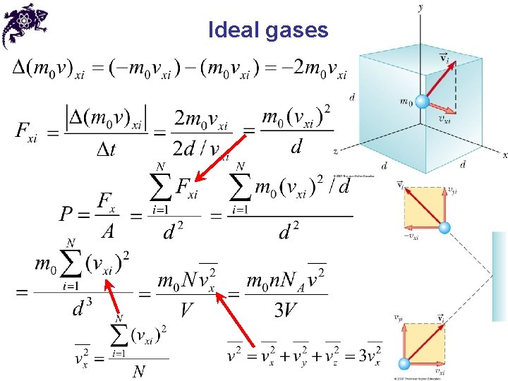 Ideal gases 