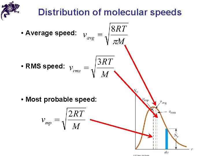 Distribution of molecular speeds • Average speed: • RMS speed: • Most probable speed: