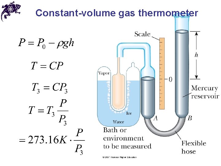 Constant-volume gas thermometer 