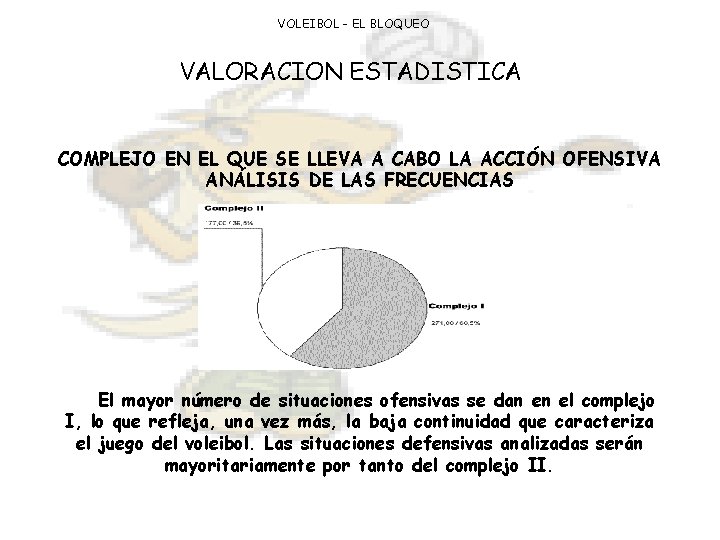 VOLEIBOL - EL BLOQUEO VALORACION ESTADISTICA COMPLEJO EN EL QUE SE LLEVA A CABO