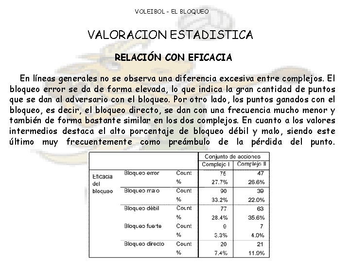 VOLEIBOL - EL BLOQUEO VALORACION ESTADISTICA RELACIÓN CON EFICACIA En líneas generales no se